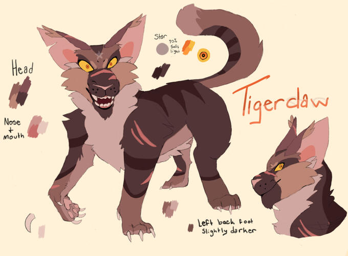 tigerclaw ref 2024