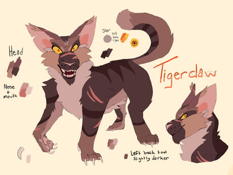 tigerclaw ref